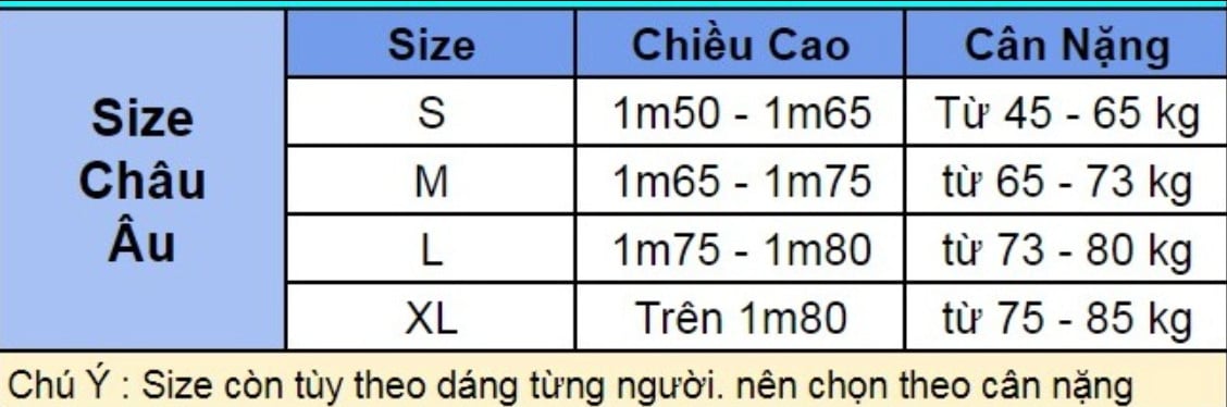 Bảng size áo